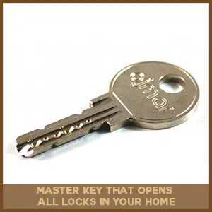 Logan Locksmith Shop Denver, CO 303-729-2365 - master-key