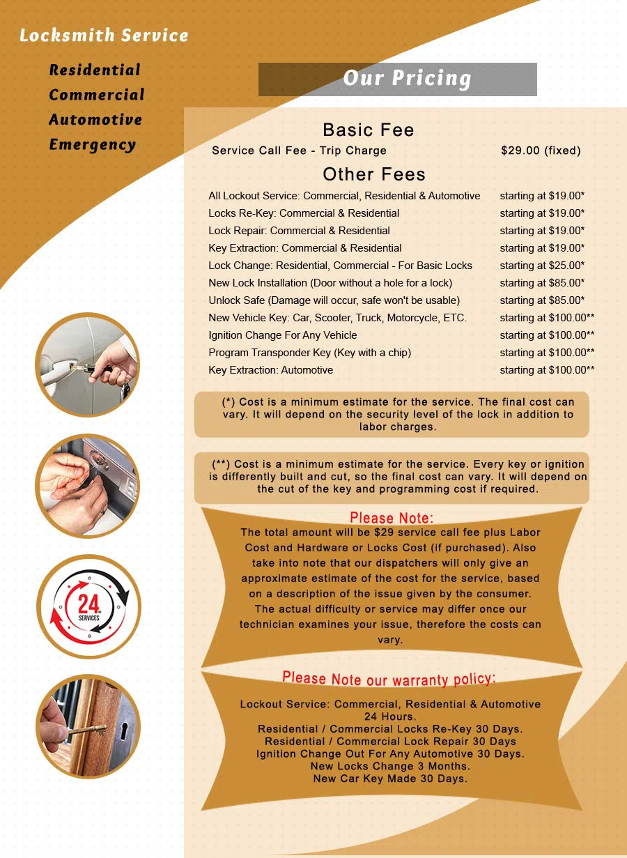 Logan Locksmith Shop Denver, CO 303-729-2365